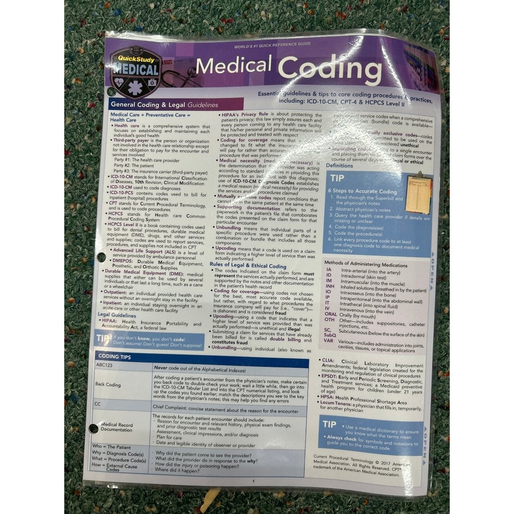 Medical Coding QuickStudy Guide Shelley C. Safian 2017 BarCharts Inc